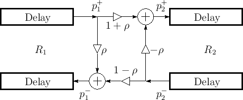 \includegraphics{eps/planewavescatdmfull}