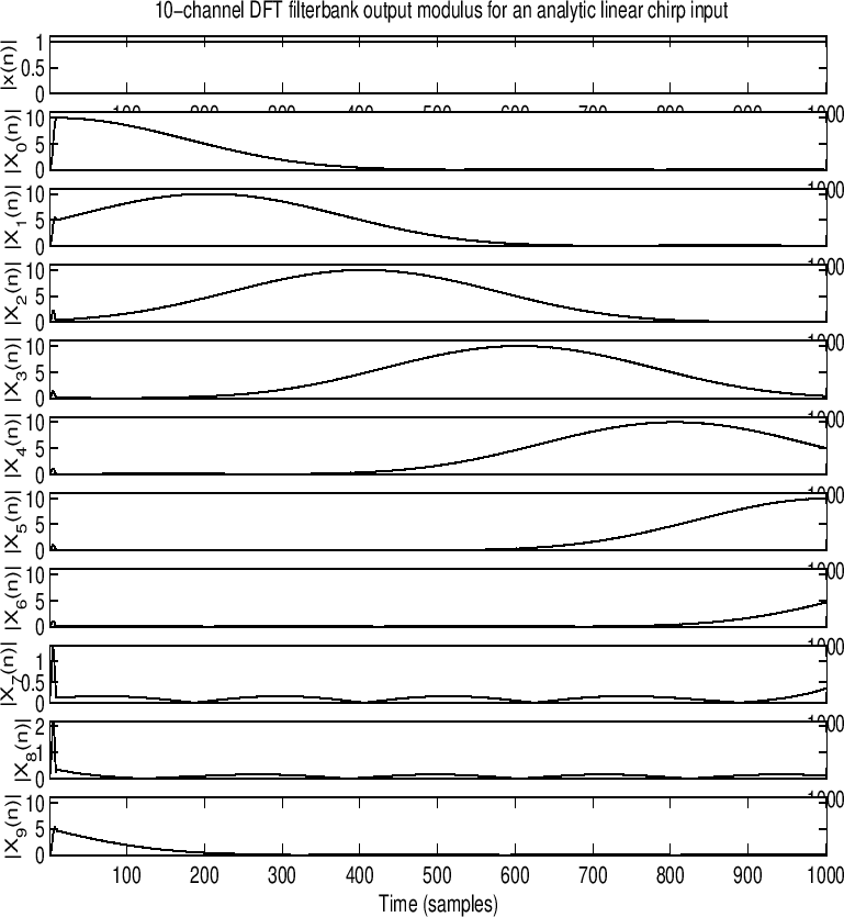 \includegraphics[width=\twidth,height=6.5in]{eps/dacrh}
