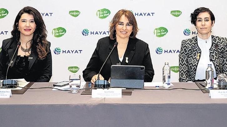 Kızlara ergenlikte destek projesi