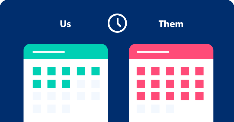product-sampling-generate-ugc-faster-and-easier