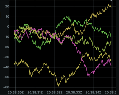 Screenshot of the Rerun viewer demoing the $Live scrolling plot example