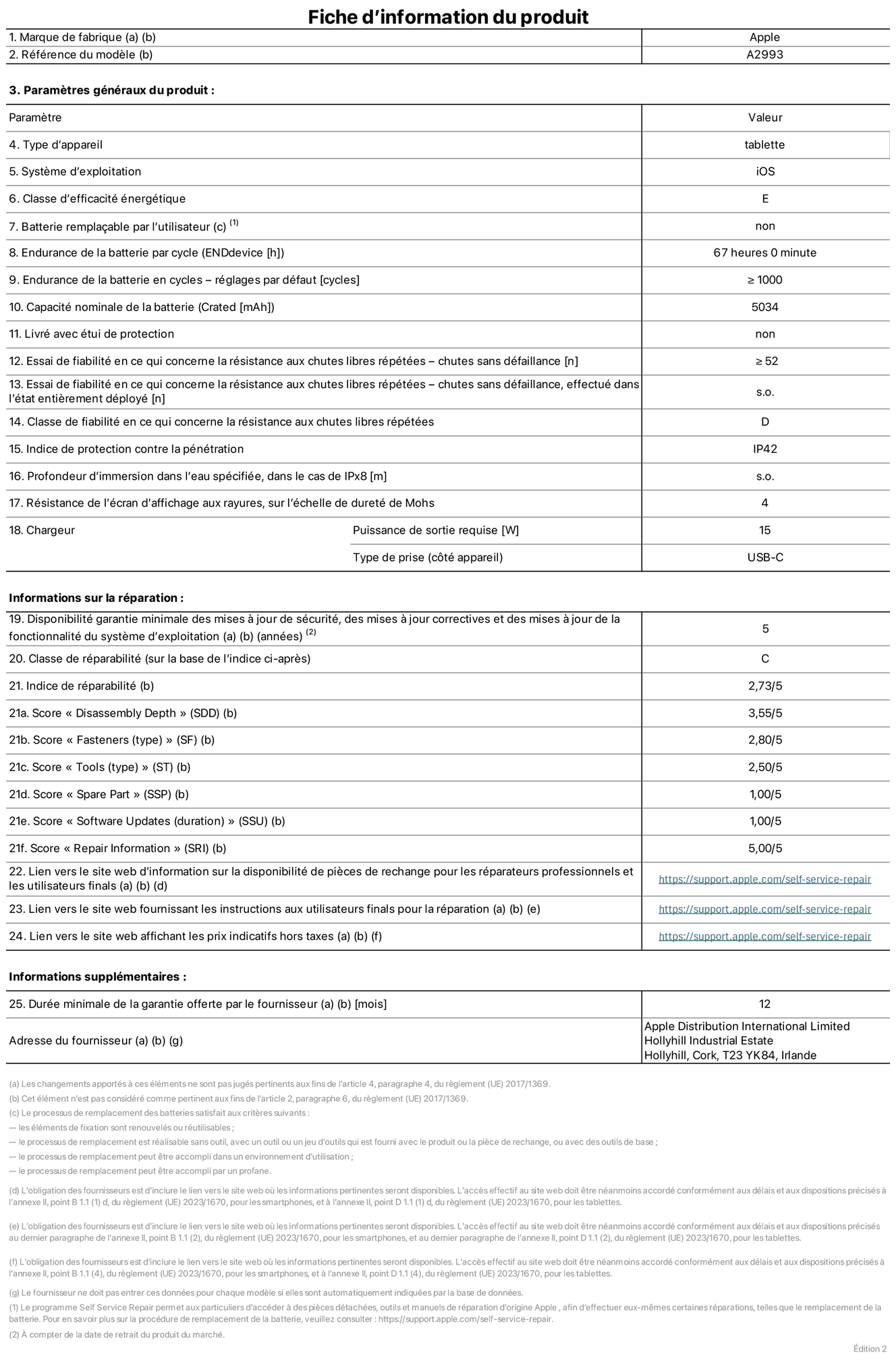 Fiche d’informations produit de l’iPad mini Wi‑Fi, modèle A2993. Fournie par Apple Distribution International Ltd, Hollyhill Industrial Estate. Cork, T23 YK84, Irlande Type d’appareil : tablette. Système d’exploitation : iOS. Classe d’efficacité énergétique : E. Batterie remplaçable par l’utilisateur : non. Endurance de la batterie : 67 heures. Endurance de la batterie en cycles : supérieure ou égale à 1 000. Capacité nominale de la batterie : 5 034 mAh. Essai de fiabilité en ce qui concerne la résistance aux chutes libres répétées – chutes sans défaillance : supérieur ou égal à 52. Classe de fiabilité en ce qui concerne la résistance aux chutes libres répétées : D. Indice de protection contre la pénétration : IP42. Résistance de l’écran d’affichage aux rayures sur l’échelle de dureté de Mohs : 4. Puissance de sortie requise du chargeur : 15 W. Type de prise : USB‑C. Disponibilité garantie minimale des mises à jour de sécurité, des mises à jour correctives et des mises à jour de la fonctionnalité du système d’exploitation : 5 ans. Classe de réparabilité : C. Indice de réparabilité : 2,73/5. Score pour la profondeur de désassemblage : 3,55/5. Score pour les éléments de fixation : 2,80/5. Score pour les outils : 2,50/5. Score pour les pièces de rechange : 1,00/5. Score pour les mises à jour logicielles : 1,00/5. Score pour les informations de réparation : 5,00/5. Lien vers le site web d’information sur la disponibilité des pièces de rechange pour les réparateurs professionnels et les utilisateurs finaux : https://support.apple.com/self-service-repair. Lien vers le site web fournissant les instructions aux utilisateurs finaux pour la réparation : https://support.apple.com/self-service-repair. Lien vers le site web affichant les prix indicatifs hors taxes : https://support.apple.com/self-service-repair. Garantie générale de 12 mois offerte.