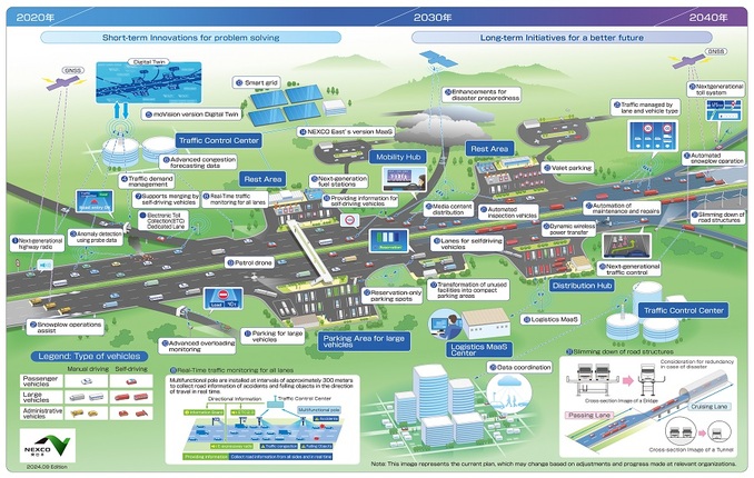 動画「203X 次世代高速道路」のイメージ画像