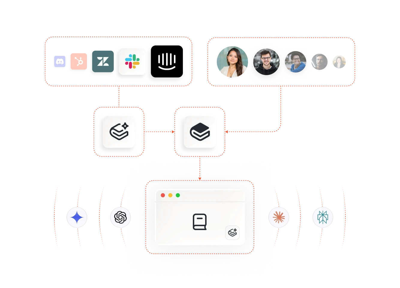 Connected knowledge illustration