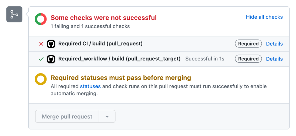 Screenshot showing that required workflows have not run on a pull request, blocking it from being merged.