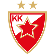Crvena Zvezda Meridianbet Belgrade