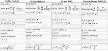 math rendering.png (499×1 px, 108 KB)
