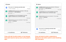 Panel - Cross-wiki alerts approach.png (726×1 px, 141 KB)