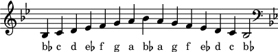 
\header { tagline = ##f }
scale = \relative c' { \key bes \major \omit Score.TimeSignature
  bes c d es f g a bes a g f es d c bes2 \clef F \key bes \major }
\score { { << \cadenzaOn \scale \context NoteNames \scale >> } \layout { } \midi { } }
