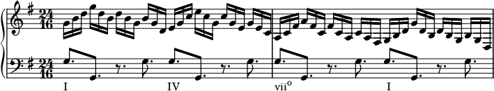 
    {
      #(set-global-staff-size 14)
      \override Score.SpacingSpanner.strict-note-spacing = ##t
      \set Score.proportionalNotationDuration = #(ly:make-moment 1/2)
      \new PianoStaff <<
        \new Staff <<
            \relative c'' {
                \key g \major \time 24/16
                g16 b d g d b d b g b g d  
                e g c e c g c g e g e c  
                a c fis a fis c fis c a c a fis  
                g b d g d b d b g b g d
                }
            >>
        \new Staff <<
            \relative c' {
                \clef F \key g \major \time 24/16
                g8.[_\markup { \concat { "I" \hspace #20.5 "IV" \hspace #19.5 "vii" \raise #1 \small  "o" \hspace #19.5 "I" } }
                g,] r g' g[ g,] r g' g[ g,] r g' g[ g,] r g'
                }
            >>
    >> }
