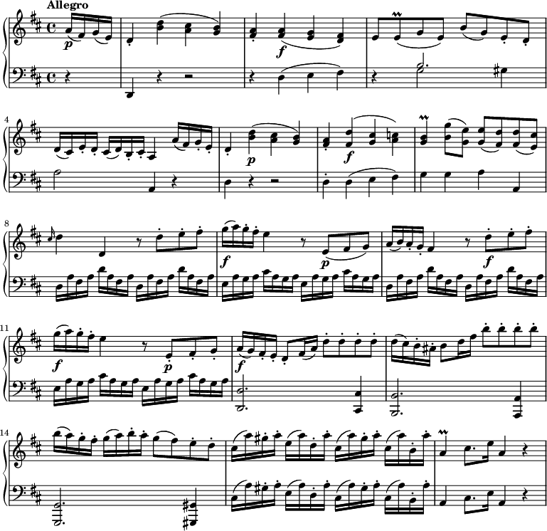 
{
\new PianoStaff <<
\new Staff \relative c'' { \clef treble
  \key d \major
  \tempo Allegro 4 = 120
  \set Score.tempoHideNote = ##t
  \time 4/4
  \partial 4 a16\p( fis) g( e)
  d4-. <<b'4( d>> <<cis a>> <<g) b>>
  <<a fis-.>> <<fis\f( a>> <<g e>> <<d) fis>>
  e8 e\prall( g e) b'( g) e-. d-.
  d16( cis) e-. d-. cis( d) b-. cis-. a4 a'16( fis) g-. e-.
  d4-. <<d'(\p b>> <<cis a>> <<b) g>>
  <<a fis-.>> <<fis(\f d'>> <<cis g>> <<a) c>>
  <<b\prall g>> <<b8( g'8>> <<e) g,>> <<g( e'>> <<d) fis,>> <<fis( d'>> <<cis) e,>>
  \grace cis'16 d4 d, r8 d'-. e-. fis-.
  g16\f( a) g-. fis-. e4 r8 e,(\p fis g)
  a16( b) a-. g-. fis4 r8 d'-.\f e-. fis-.
  g16\f( a) g-. fis-. e4 r8 e,-.\p fis-. g-.
  a16(\f g) fis-. e-. d8-. fis16( a) d8-. d-. d-. d-.
  d16( cis) b-. ais-. b8 d16 fis b8-. b-. b-. b-.
  b16( a) g-. fis-. g( a) b-. a-. g8( fis) e-. d-.
  cis16( a') gis-. a-. e( a) d,-. a'-. cis,( a') gis-. a-. cis,( a') b,-. a'-.
  a,4\prall cis8. e16 a,4 r4
}
\new Staff \relative c { \clef bass
  \key d \major
  \partial 4 r4
  d,4 r4 r2
  r4 d'4( e fis)
  <<\new Voice{\voiceTwo d4\rest g2 gis4 } \new Voice{\voiceOne \hideNotes r4 \unHideNotes b2.}>>
  a2 a,4 r4
  d4 r4 r2
  d4-. d( e fis)
  g g a a,
  d16 a'16 fis a d a fis a d, a' fis a d a fis a
  e a g a cis a g a e a g a cis a g a
  d, a' fis a d a fis a d, a' fis a d a fis a
  e a g a cis a g a e a g a cis a g a
  <<d,2. d,>> <<cis4 cis'>>
  <<b2. b,>> <<a4 a'>>
  <<g2. g,>> <<gis4 gis'>>
  cis16( a') gis-. a-. e( a) d,-. a'-. cis,( a') gis-. a-. cis,( a') b,-. a'-.
  a,4 cis8. e16 a,4 r4
}>>
}
