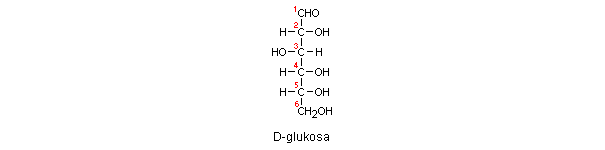 Číslování glukózy