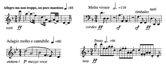 Moviments de la simfonia número 9