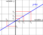 SVG-tiedosto