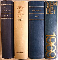 Ryggarna på fyra utgåvor av Vem är det. Skyddsomslaget på årgång 1957 har bevarats.