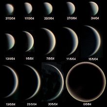 diagram illustrating the phases of Venus, going from full to new, showing that its diameter increases as its visible area decreases