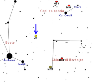 Position von Messier 3