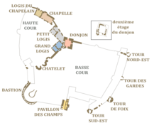 Plan au sol des éléments médiévaux du château.