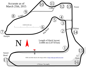 The track layout from 1999 (8th variation)