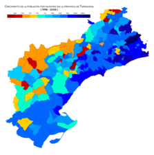 Crecimiento de la población entre 1998 y 2008