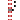 Unknown route-map component "tSTR+Ze"