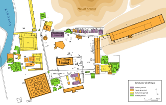 Plan of the Olympic site at ancient Olympia, Greece