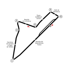 Tracé de la course