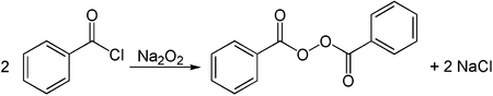 Síntesis del peróxido de dibenzoilo.