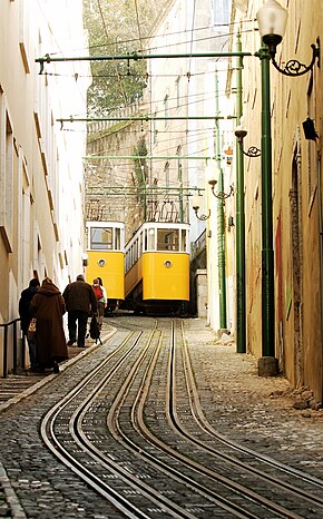 Calçada do Lavra, Arroios