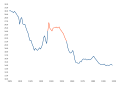 Vignette pour la version du 7 août 2011 à 16:04