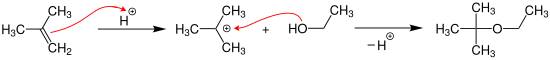 Synthese von Ethyl-tert-butylether