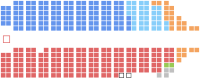 Image illustrative de l’article Député fédéral canadien