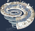 5 Geological time spiral