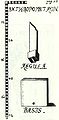 „Anthropometron“. „Anthropometria“, 2. Aufl. 1664