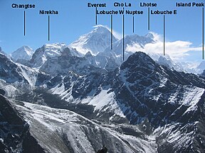 Annotated image of Everest and surroundings as seen from Gokyo Ri.