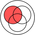 Venn 0101 0101.svg