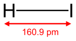 Structuurformule van waterstofjodide