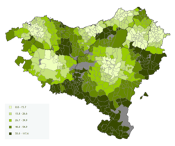 Herrialdeko hiriburura dagoen distantzia, km.tan.