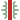 Unknown route-map component "BRK3"