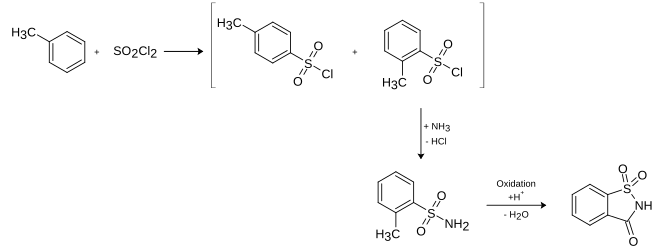 Herstellung von Saccharin nach dem Remsen-Fahlberg-Verfahren