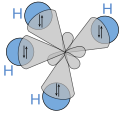 sp³-Hybridisierung bei Methan.