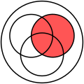 Venn 0011 0011.svg