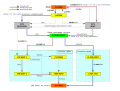 TCP state diagram