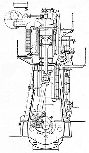 Thumbnail for File:1917-04-14 IBÉRICA 08.jpg