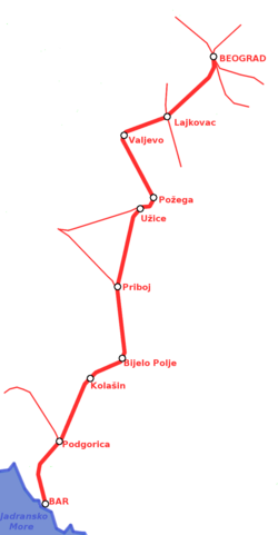 A Belgrád–Bar-vasútvonal útvonala