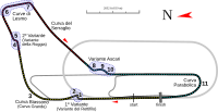 Tor Autodromo Nazionale di Monza