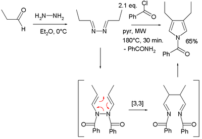 Piloty-Robinson reaction Milgram 2007